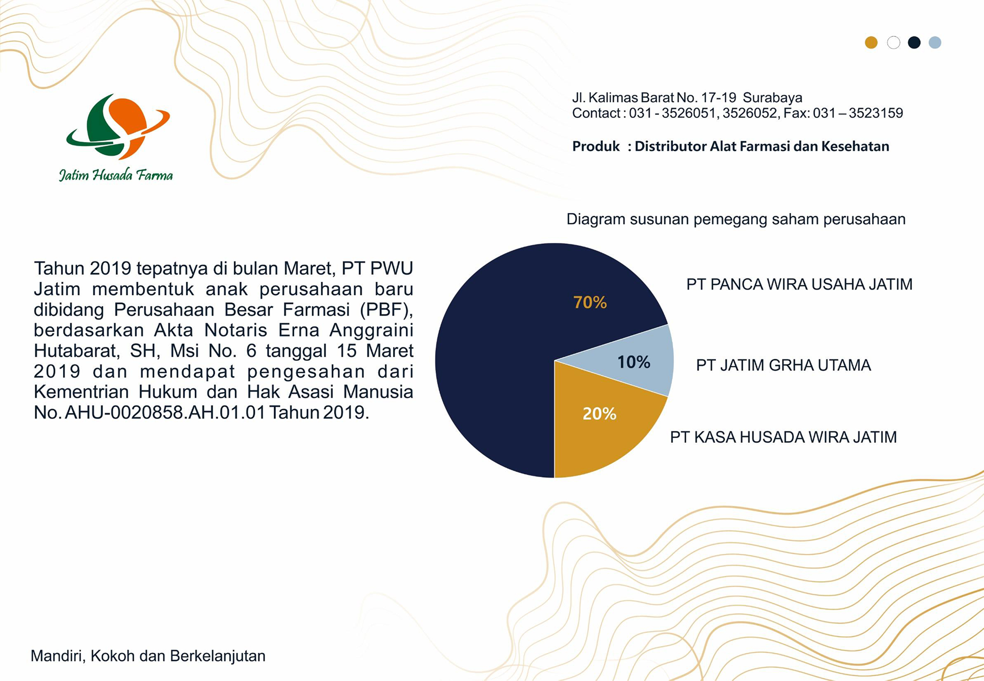 PT. Jatim Husada Farma
